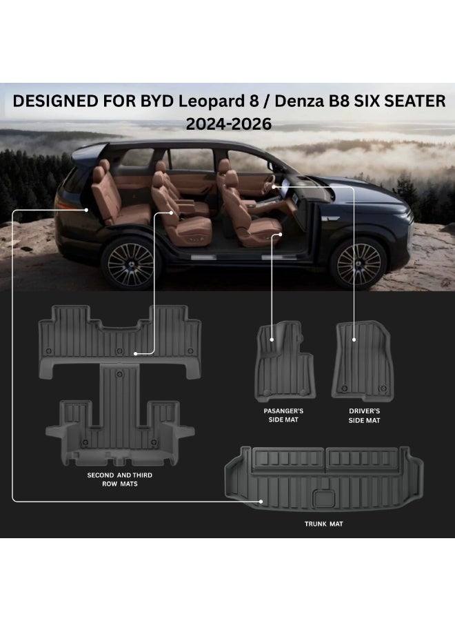 MOTOR FIT 3D Car Floor Mats Set for BYD Leopard 8 / Denza B8 6-Seater 2024–2026 | Custom Fit All-Weather Car Mats | BYD Interior Accessories | Eco-Friendly, Odorless, Interior Protection - Image 3